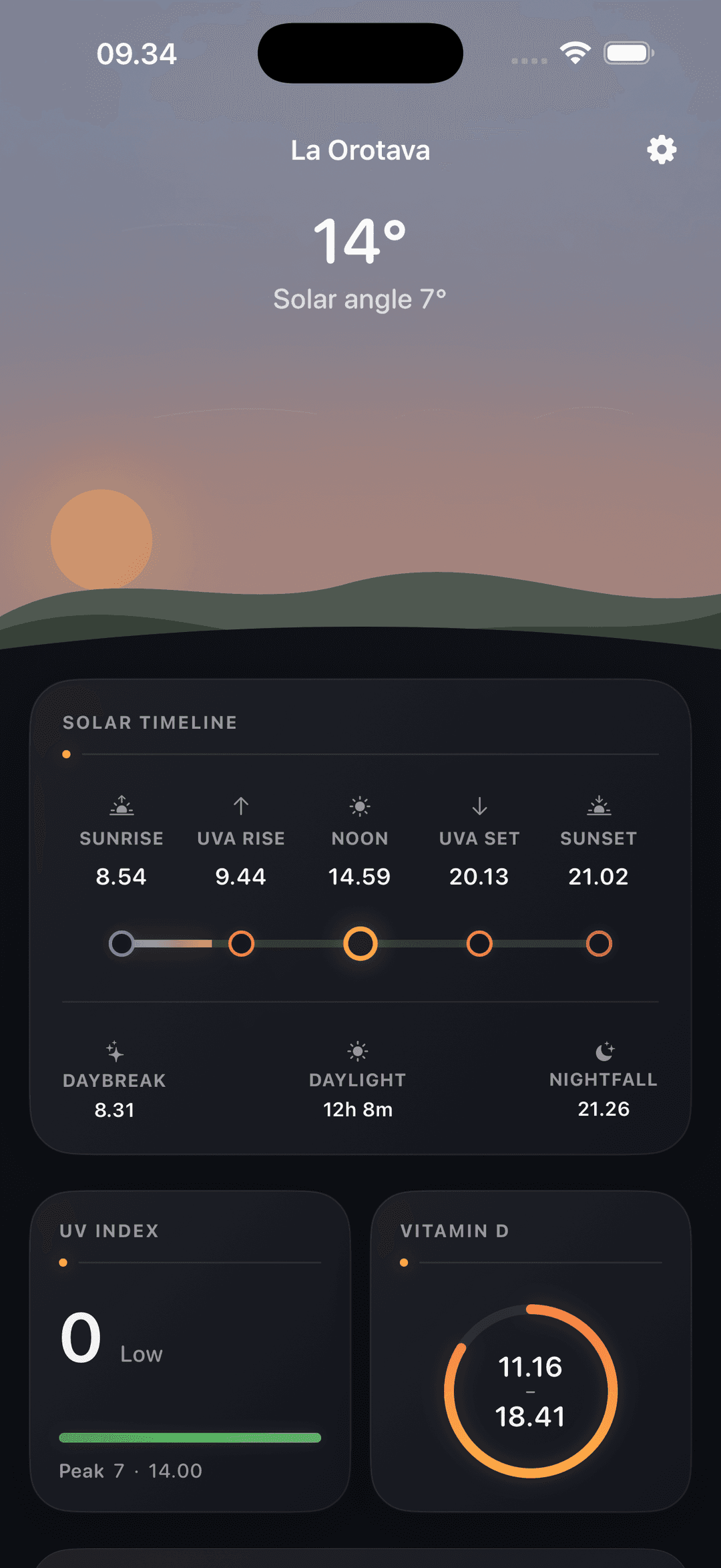 Circadio showing today's solar conditions